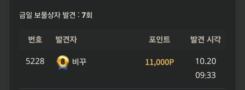 맛없는 보물 상자 나왓네(0)