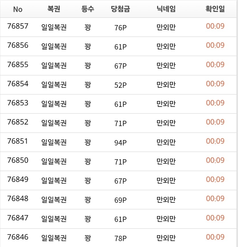 일복 일괄확인(0)