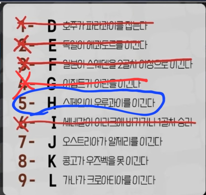 한국GG(0)