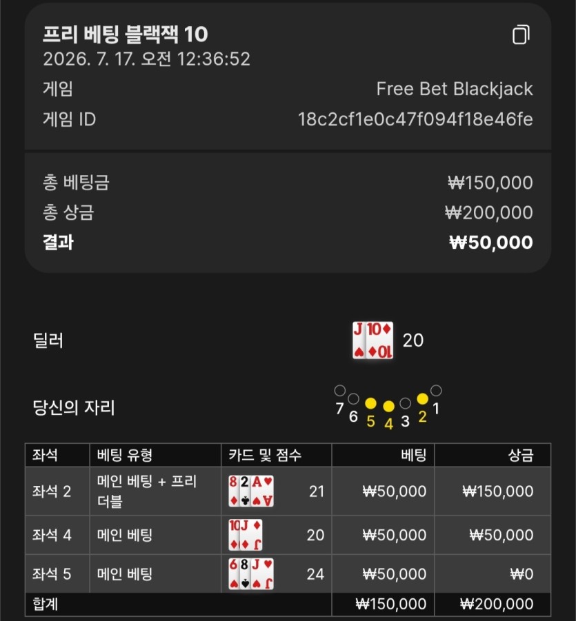 개주작이네요(2)