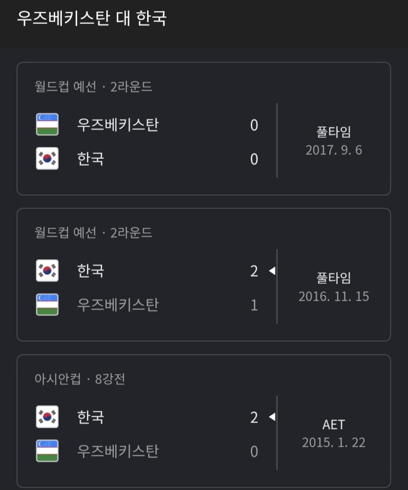 한국믿습니까?(0)