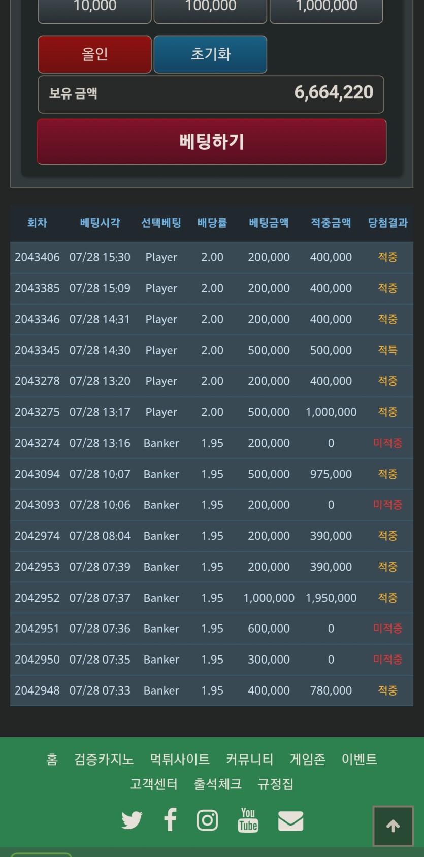셍각 날때마다 포바했는대(0)