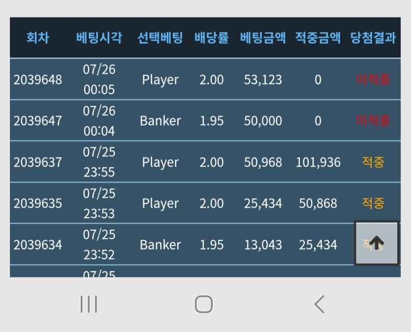 쓰리깡먹은거 ㅎ샹거(0)