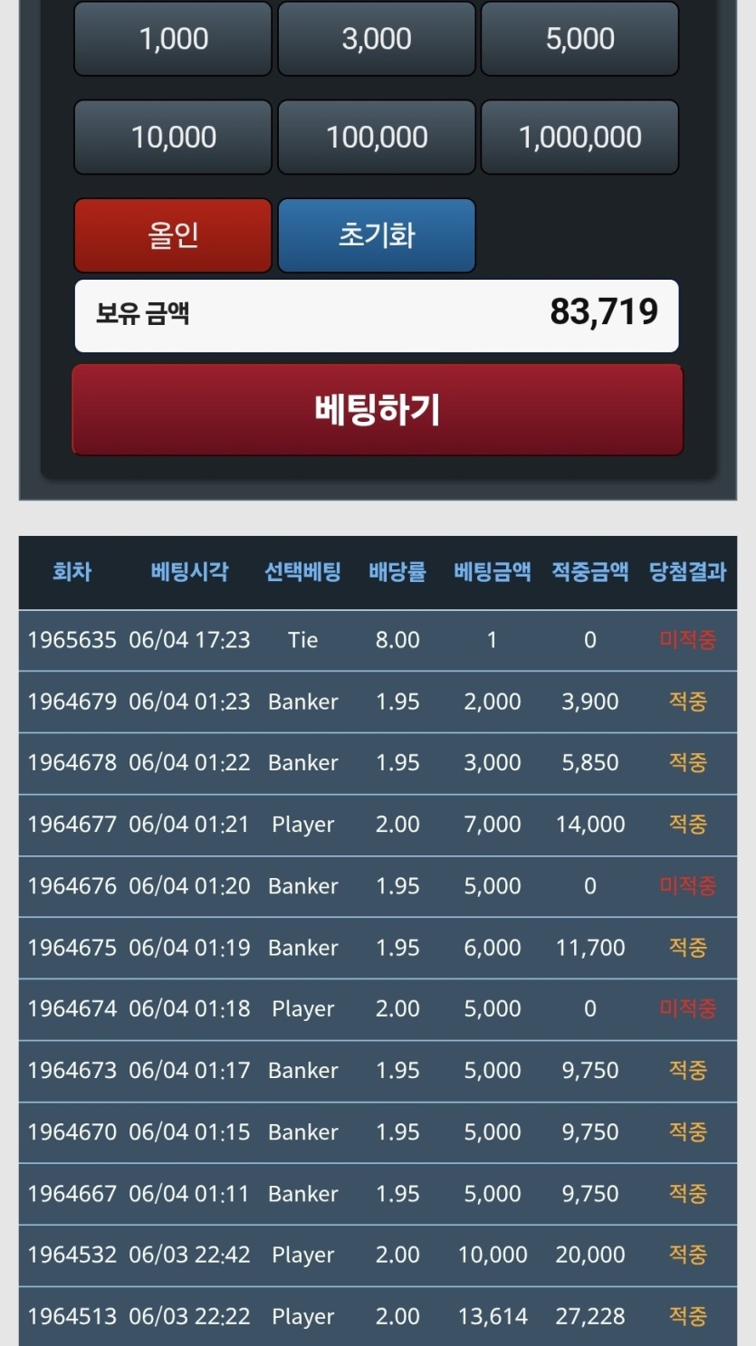 고양이X악어 6월 포근협 인증입니다(0)