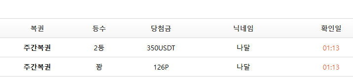 ㅎㄷㄷㄷㄷㄷ버억버억(0)