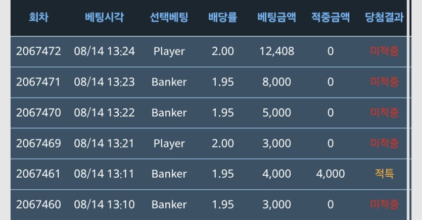 0포족(0)