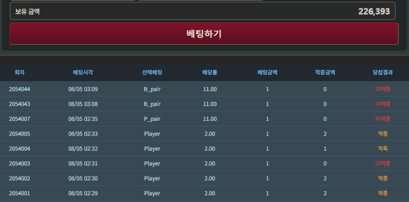 8월6일 미근협인증입니다(0)