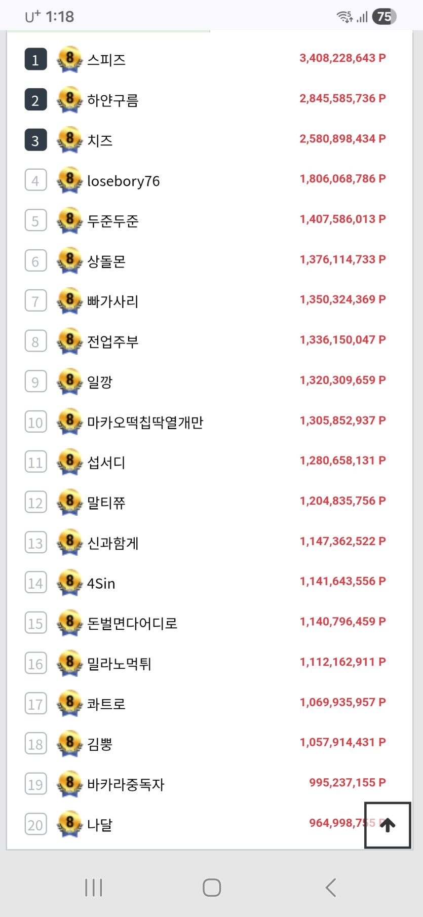 소신발언합니다~!네(0)
