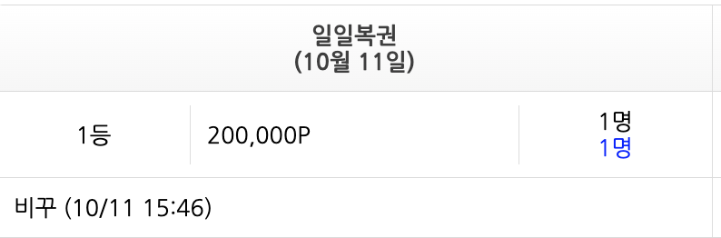 비꾸님 또 1등???(0)