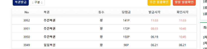 3연주복이 ㄷㄷㄷㄷ(0)
