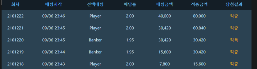 7천포로(0)