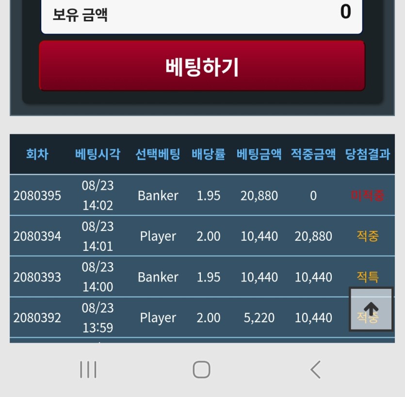 제가구라안치고ㅎ 이거먹음(0)