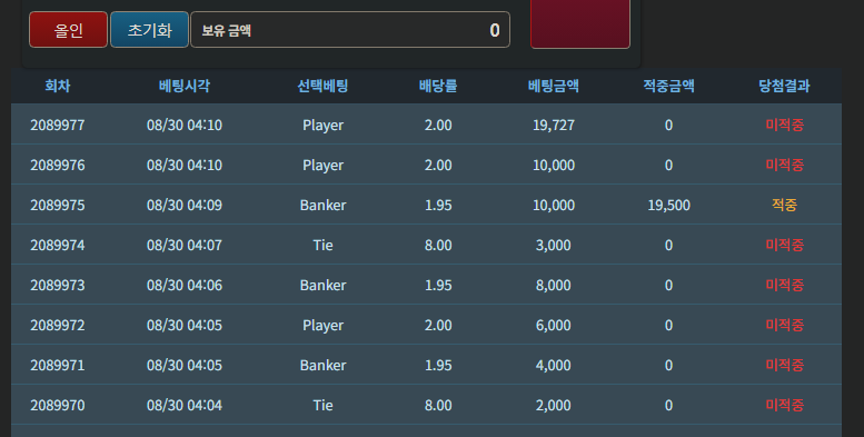 인생 진짜 하드모드로가네(0)