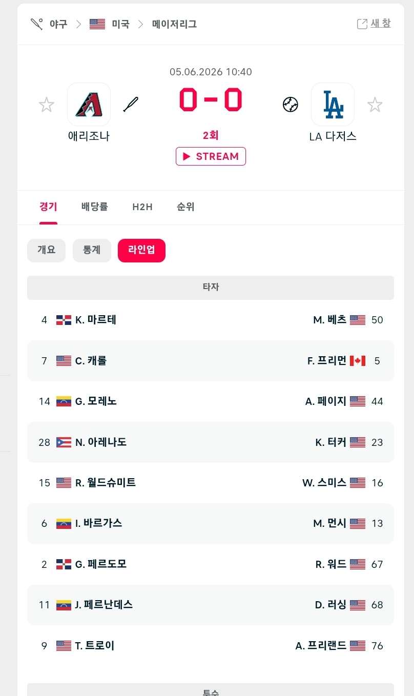 다저스경기(0)