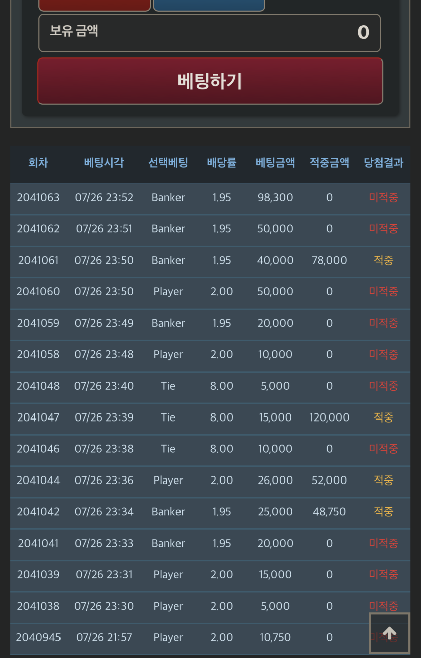 플뱅 ㅈ가치 못맞추네(0)