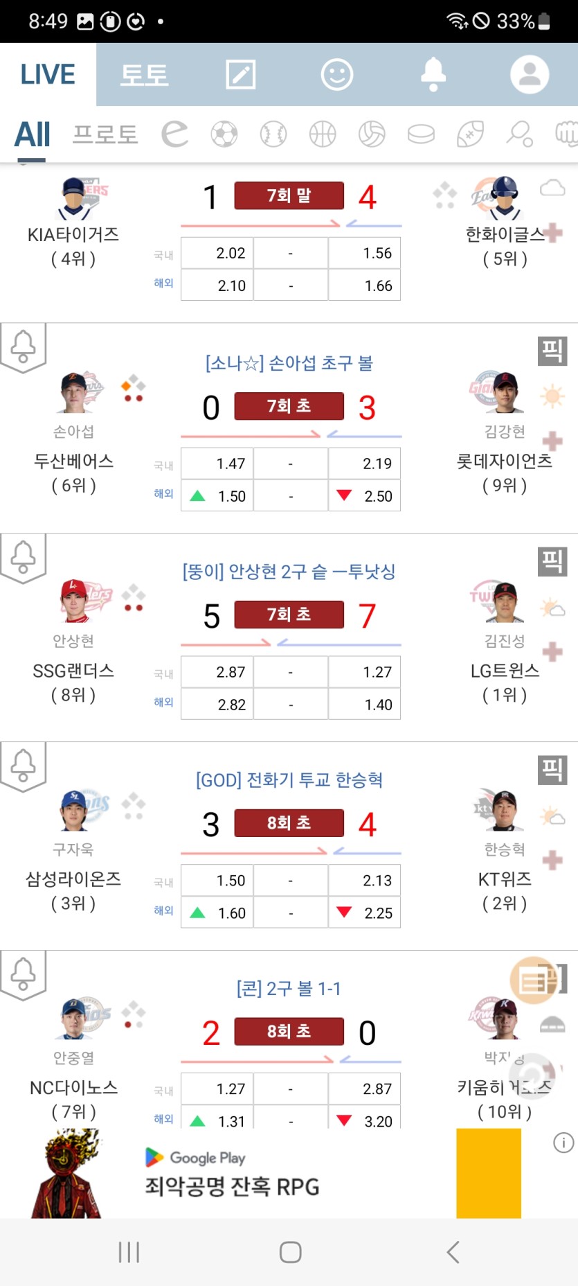 국내야구 치열 ㅎㅎ(0)