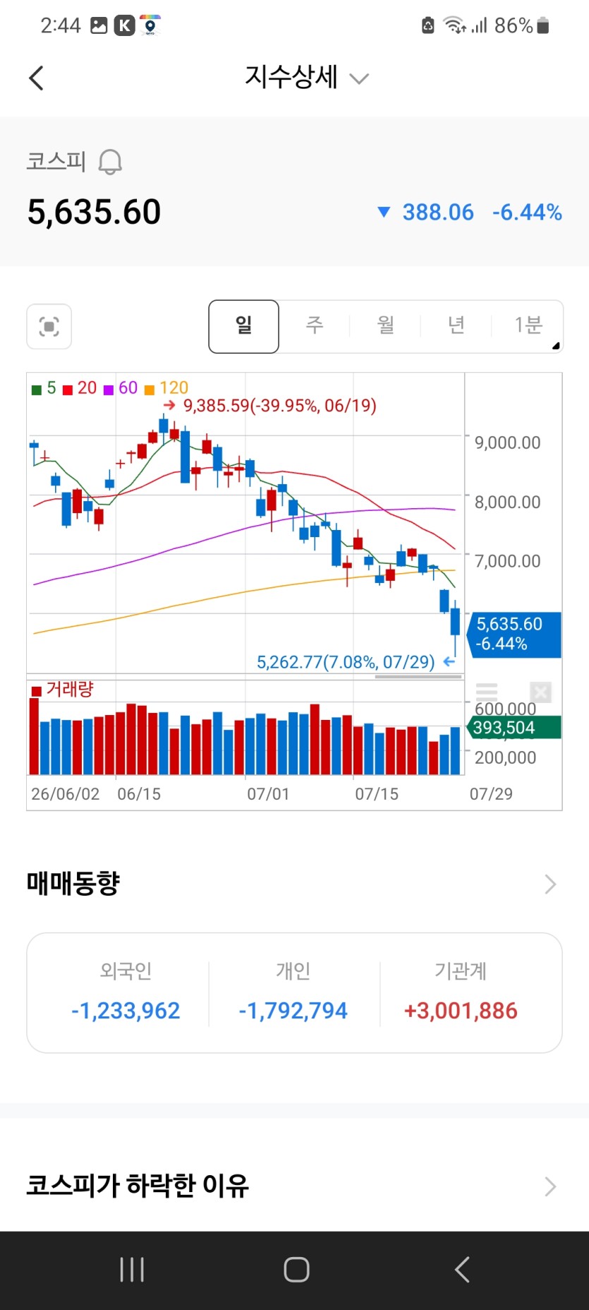 국장  너무 무섭네요.(0)