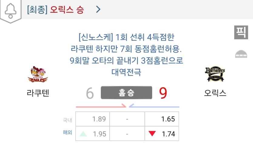 오릭스 마핸 가신 분들 도파민 지렸겠네요(0)