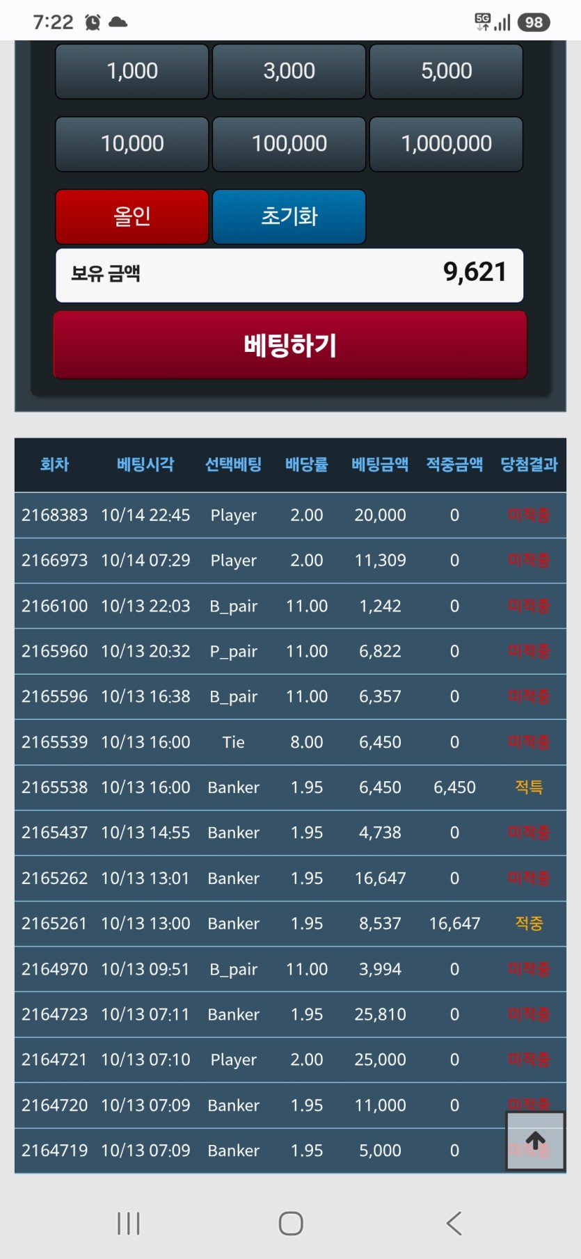 칼리와함께하는 포그니(0)