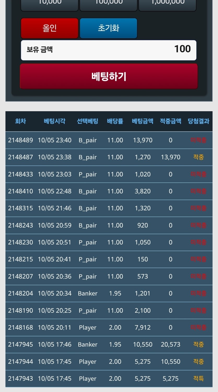 아 한턴만 더 늦게 갈 걸(0)