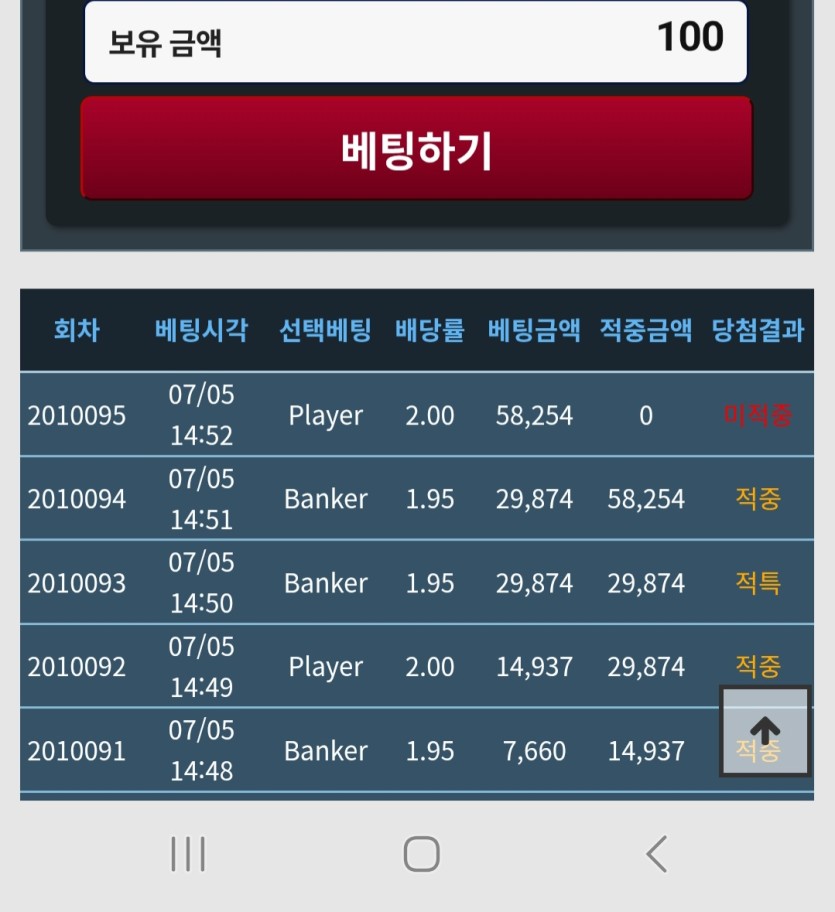 4깡실패ㅠ 네기분이잣이네요(0)