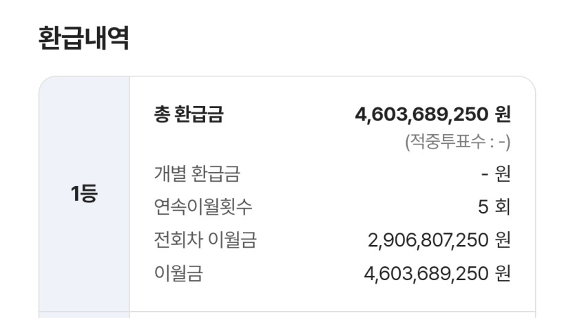 프로토 승무패 이번에도 1등 X(0)