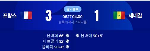 음바페가 자살골 넣은줄 알았어요(0)