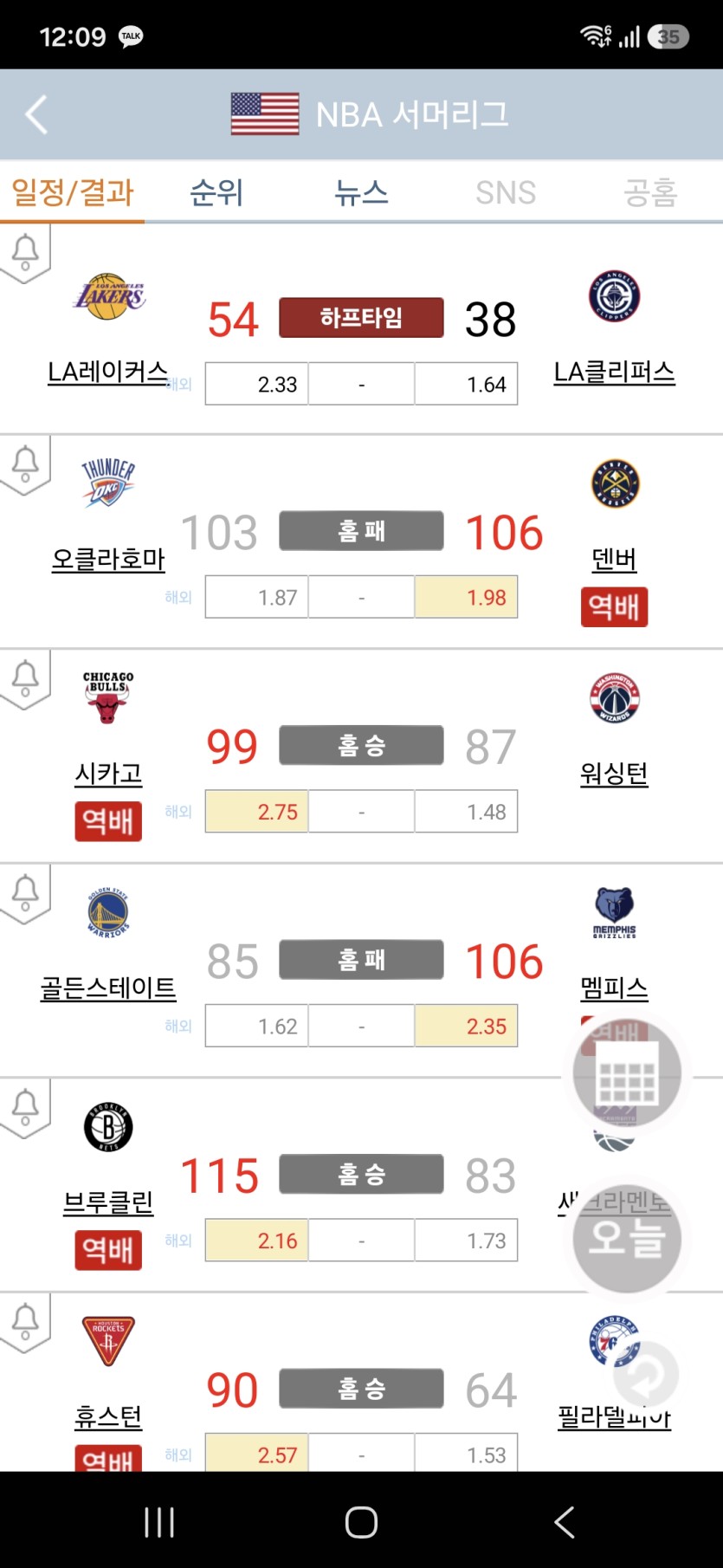 서머리그는 역배만찍이믄 집산다(0)