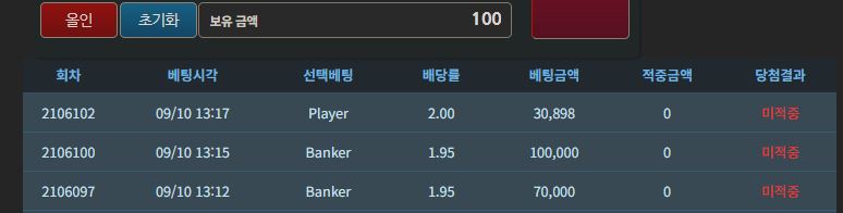 남자는 자신감(0)