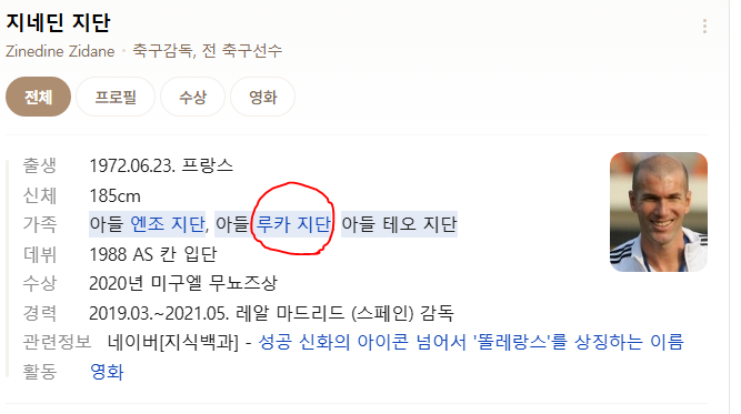 알제리 키퍼가 지단 아들이었군요 ㅎㅎ(0)