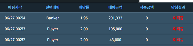 독사련 부터 와그라나..(0)