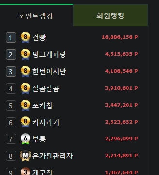 ㄷㄷㄷㄷㄷㄷㄷ 그가떳다(0)