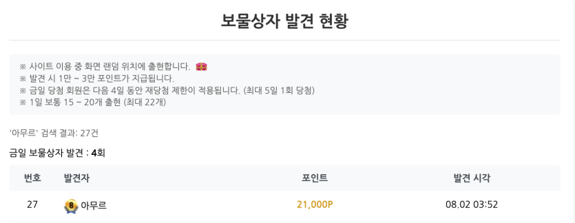 28번째 보물사냥(0)