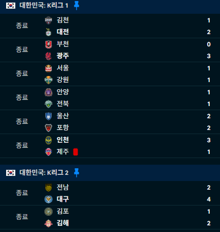오늘의 K리그 ㄷㄷㄷㄷㄷㄷㄷㄷ(0)