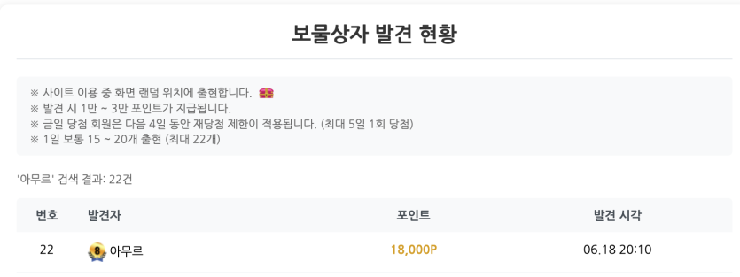 23번째 보물상자 사냥 두가자 ㅅ ㅅ(0)