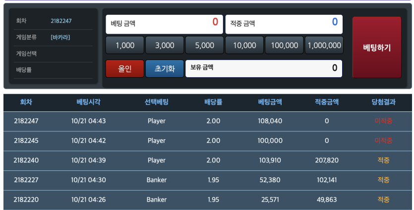 지독하네 정말,,,,,,,,(0)