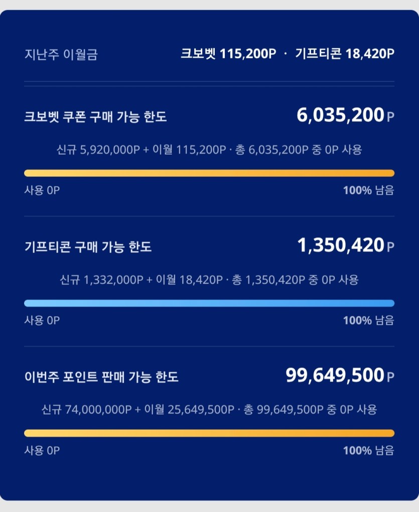 1억포인트(0)
