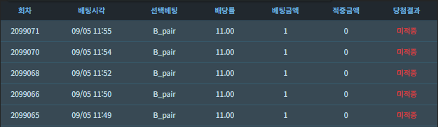 9월 5일 포그녑 인증입니다(0)