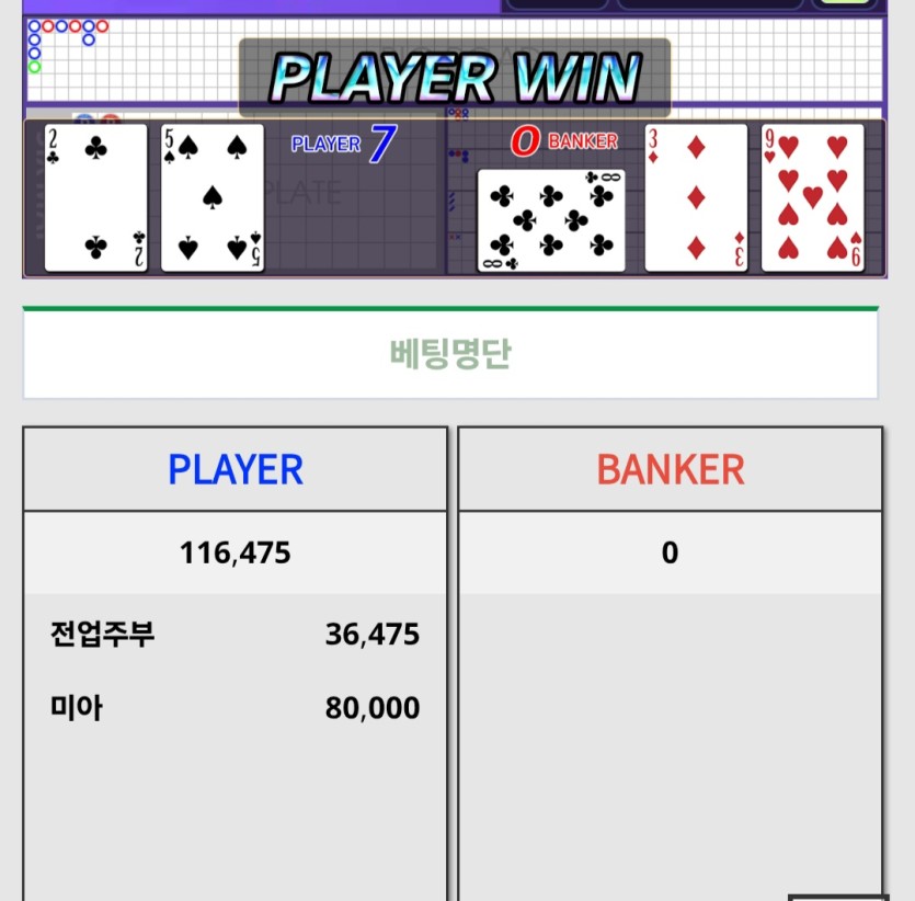 왕괴님배 3만포릴 팡구님 디크님 따부님사후인증♡(0)