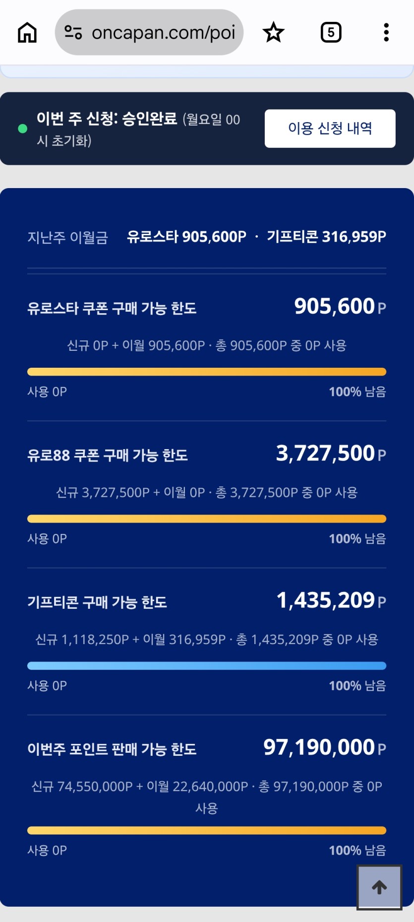 그림의 떡!!(0)