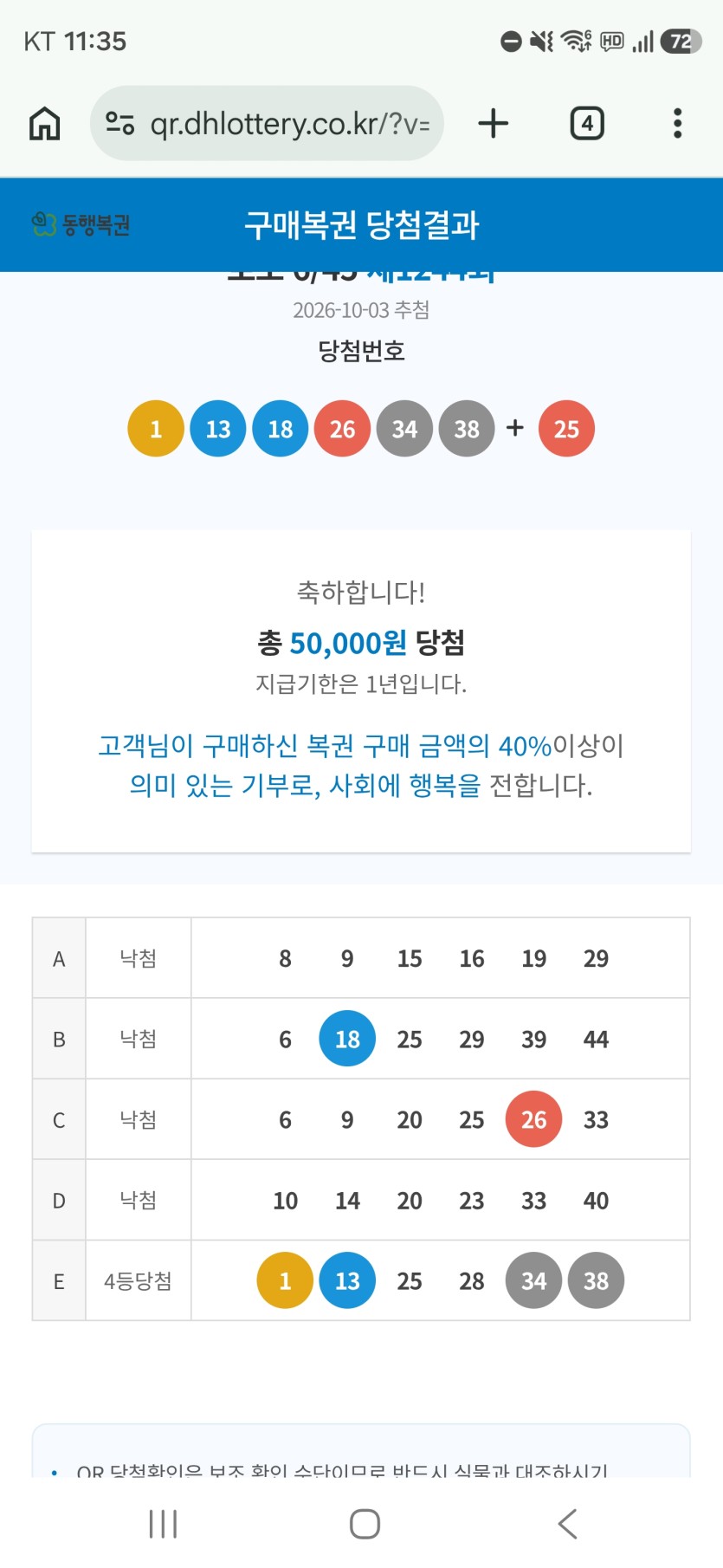 10배 불리기 완료(0)