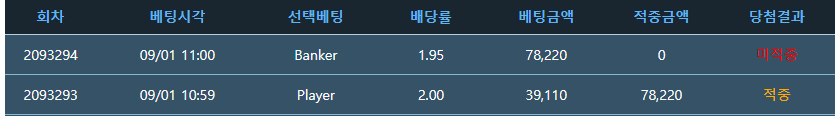 포바 투깡실패... 췟(0)