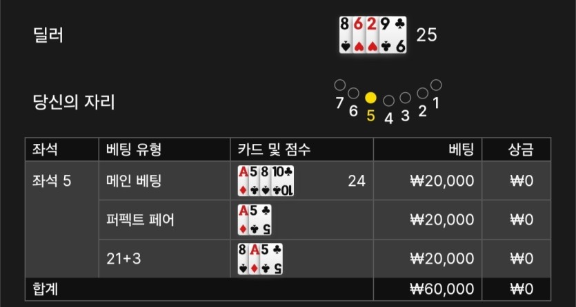 다시 블랙잭하면 사람이 아닙니다(2)