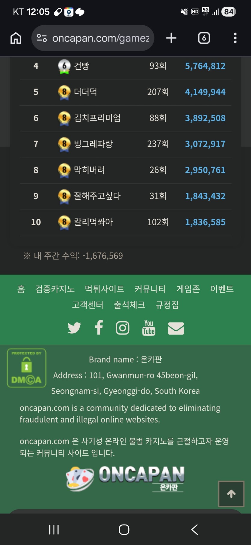 ㅋㅋㅋㅋㅋ포전깊전하려다(0)
