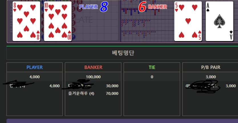수술실님배 7만릴깡) 첨이에여님 사후인증(0)