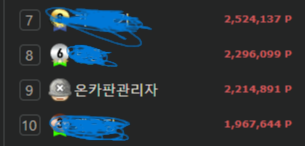 포거 순위에 이거모죵(0)