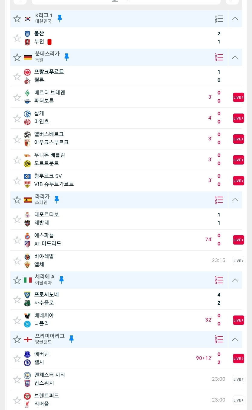첼시(0)