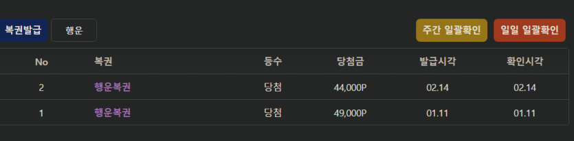 행복이가 7개월째입니다 영자형림(0)