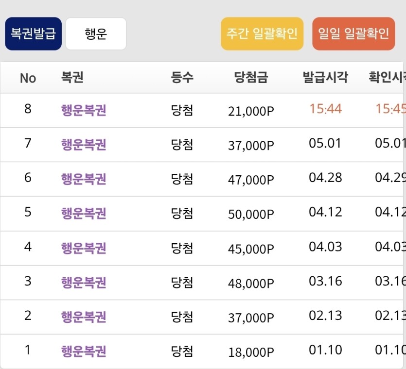 5개월만에 행복이 등장입니다(0)