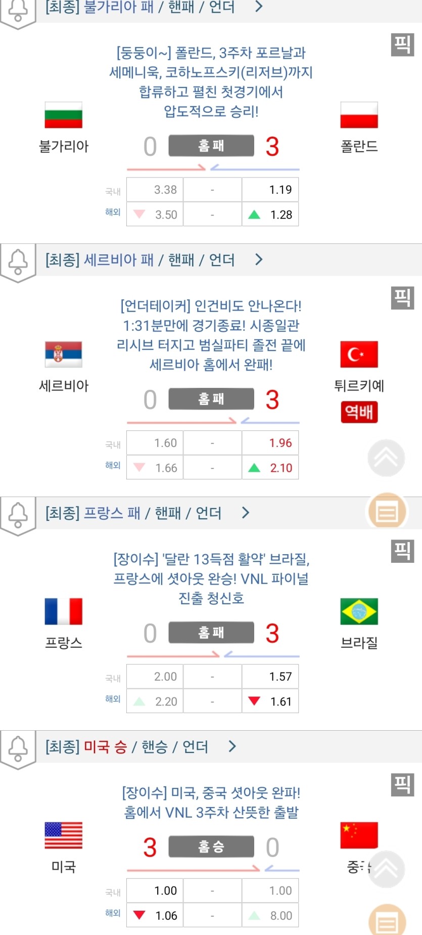 남배 전부 3대0이네요 ㄷㄷㄷ(0)